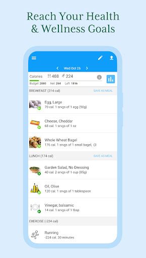 Calorie Counter App: Fooducate13screenshot