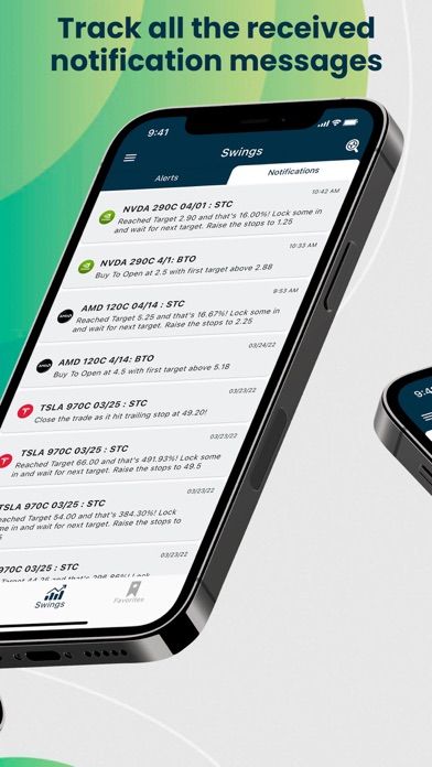 Options Alerts - Swing Signals4screenshot