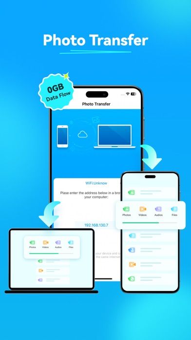Dr.Fone- Phone Unlock & Repair5screenshot