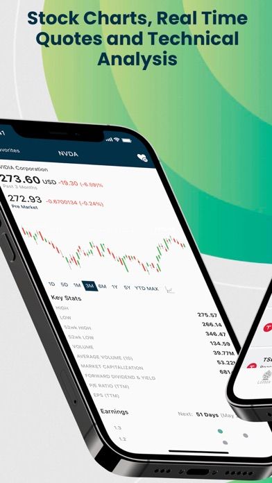 Options Alerts - Swing Signals3screenshot