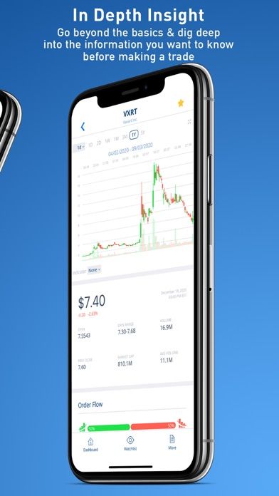 StocksToTrade Mobile3screenshot