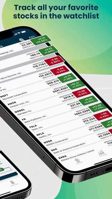 Options Alerts - Swing Signals6screenshot