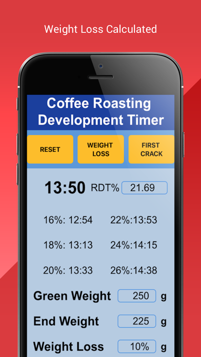 Coffee Roasting RDT Timer5screenshot