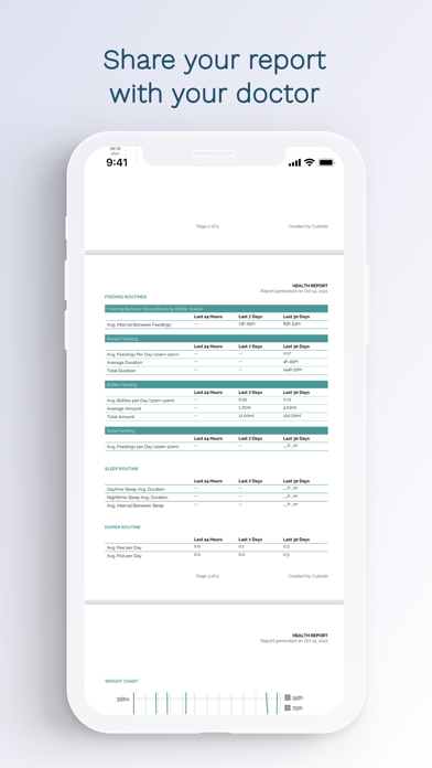 Cubtale Baby Tracker8screenshot
