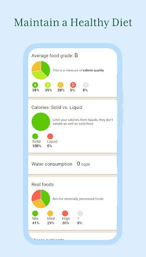 Calorie Counter App: Fooducate16screenshot