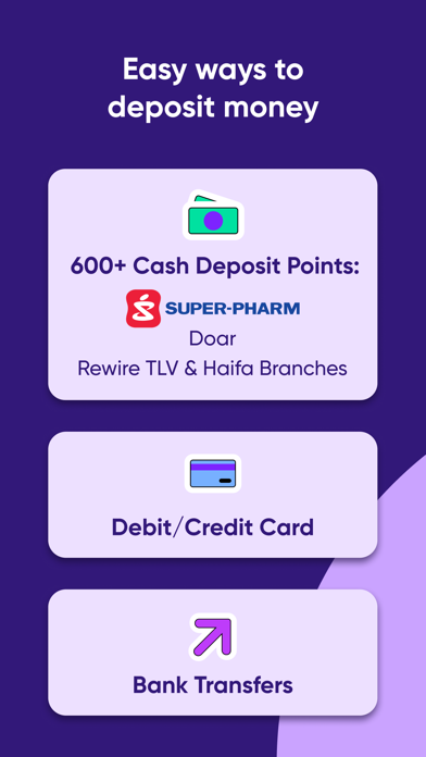 Rewire: Transfer Money Abroad6screenshot